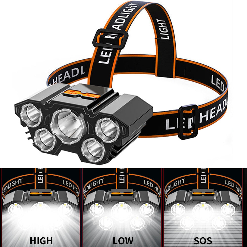 5 LED Headlamp. Vanquish the darkness!