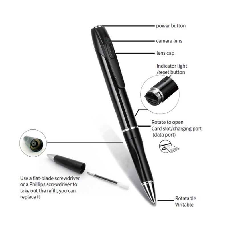 Secret camera pen. Not all missions happen in your super suit!