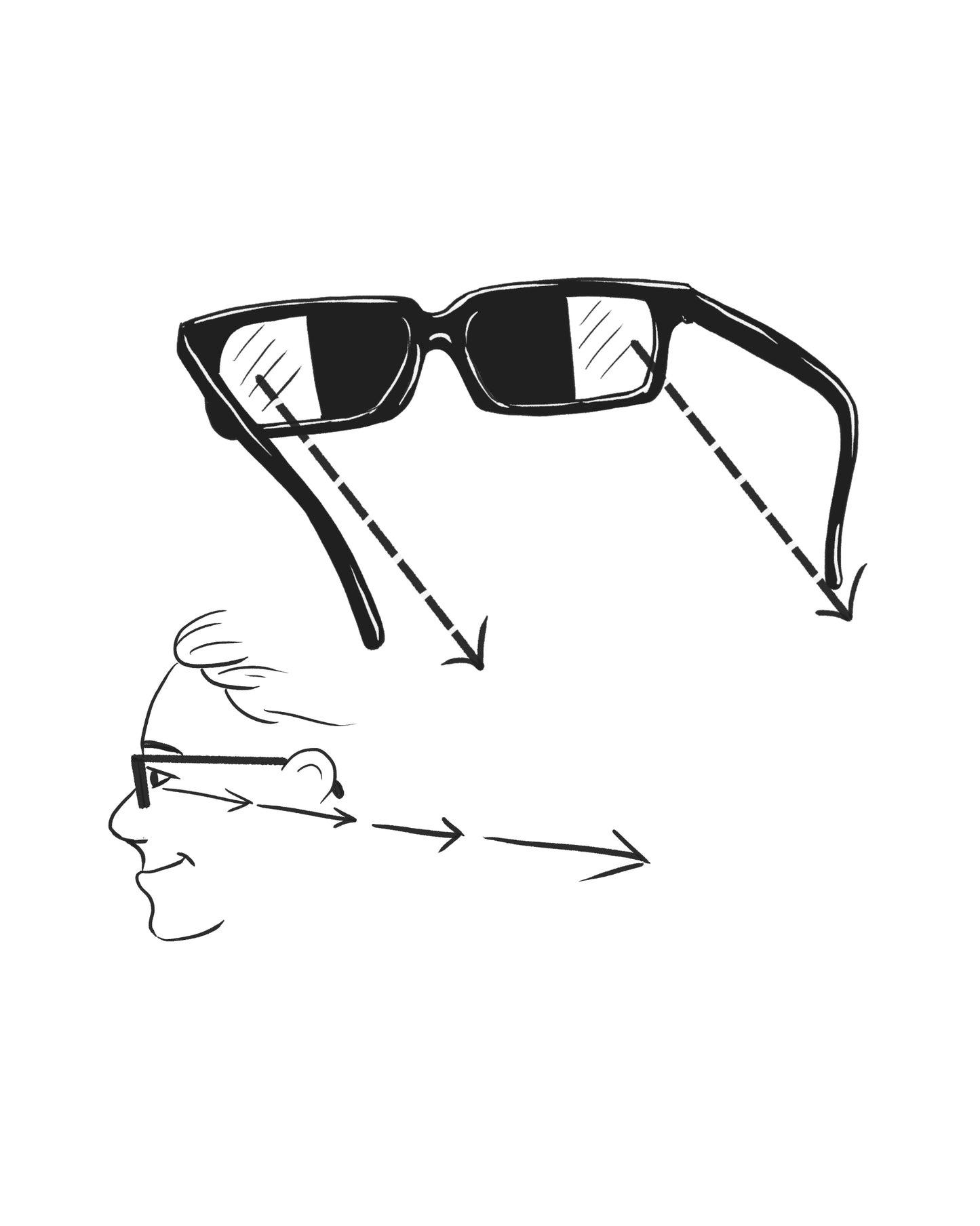 Spy Sunglasses. Like having eyes in the back of your head!